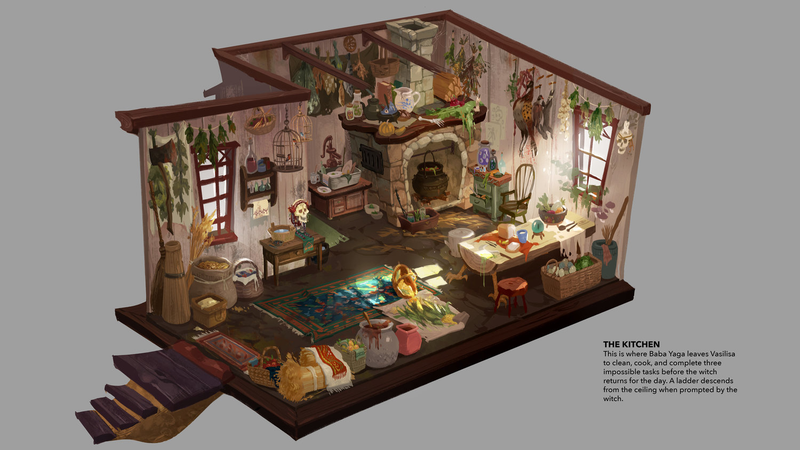 Illustration for article titled Yo Maybe Don't Touch The Skulls At Baba Yaga's House